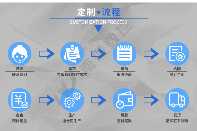 廠家直銷單動薄板成型拉伸油壓機